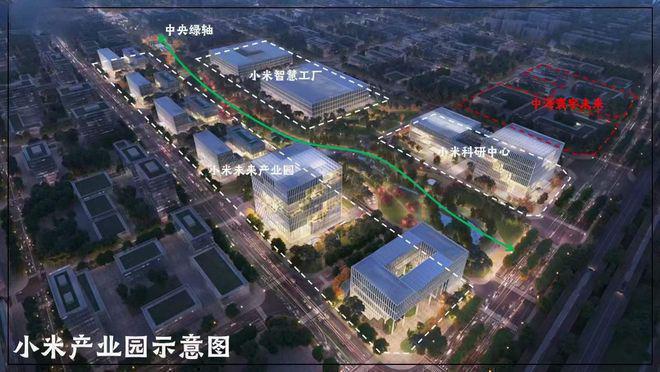 中海寰宇未來 北京昌平區未來人居的數字化窗口